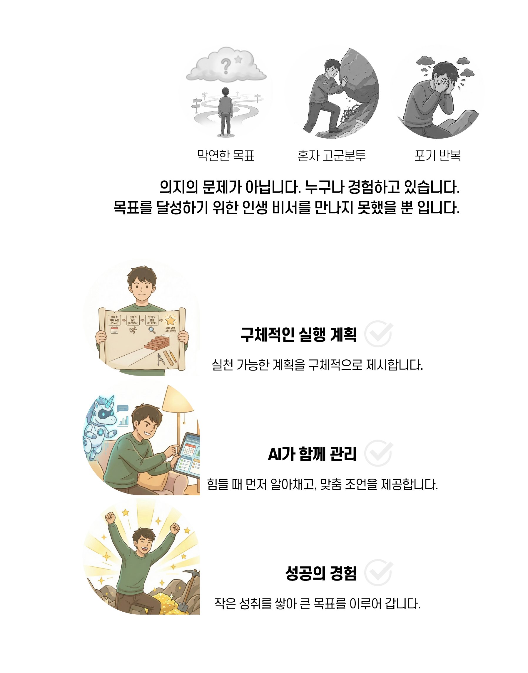 UNICO:ON 상세소개 3페이지